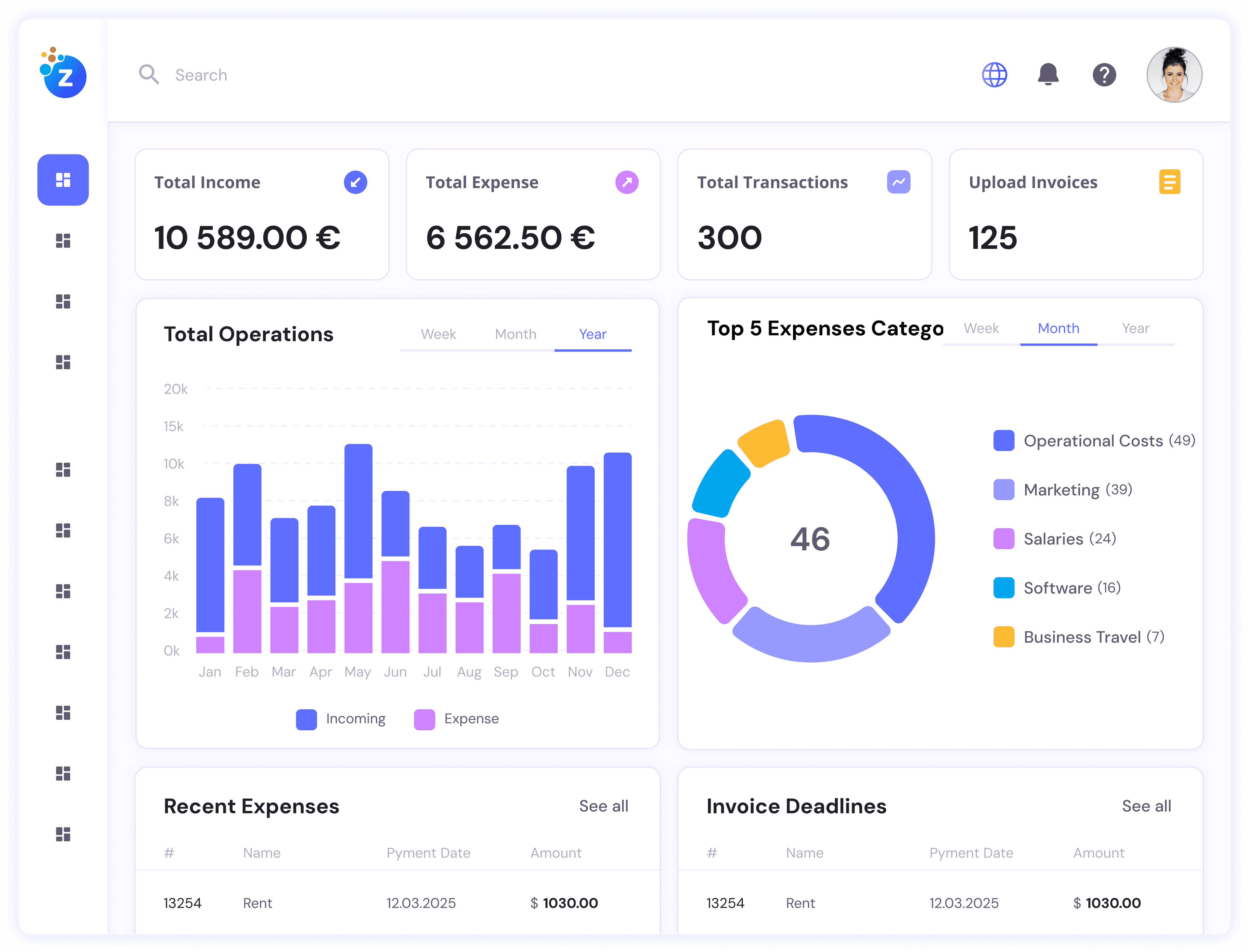 Collection Management Dashboard